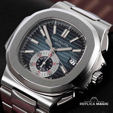 manufacturer of replica watches|best fake watches replicas.